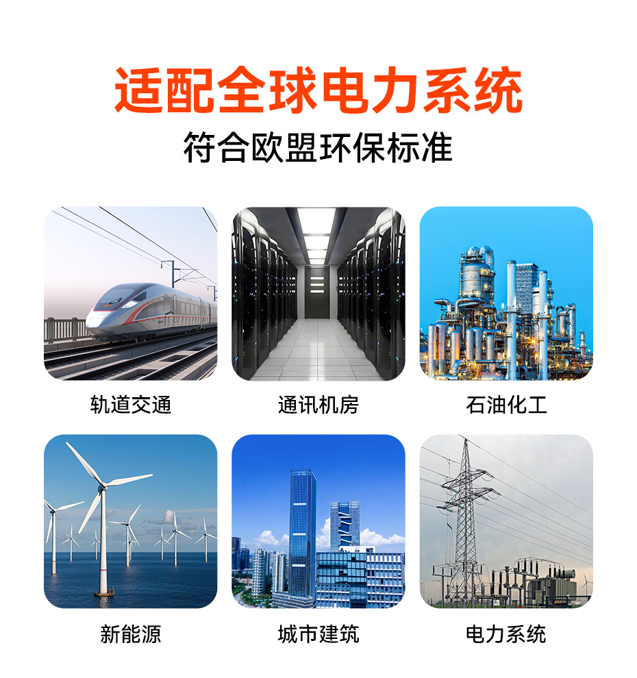 易造二級80kA浪涌保護器適配全球電力系統-符合歐盟環保標準 易造二級80kA浪涌保護器適配全球電力系統-符合歐盟環保標準
