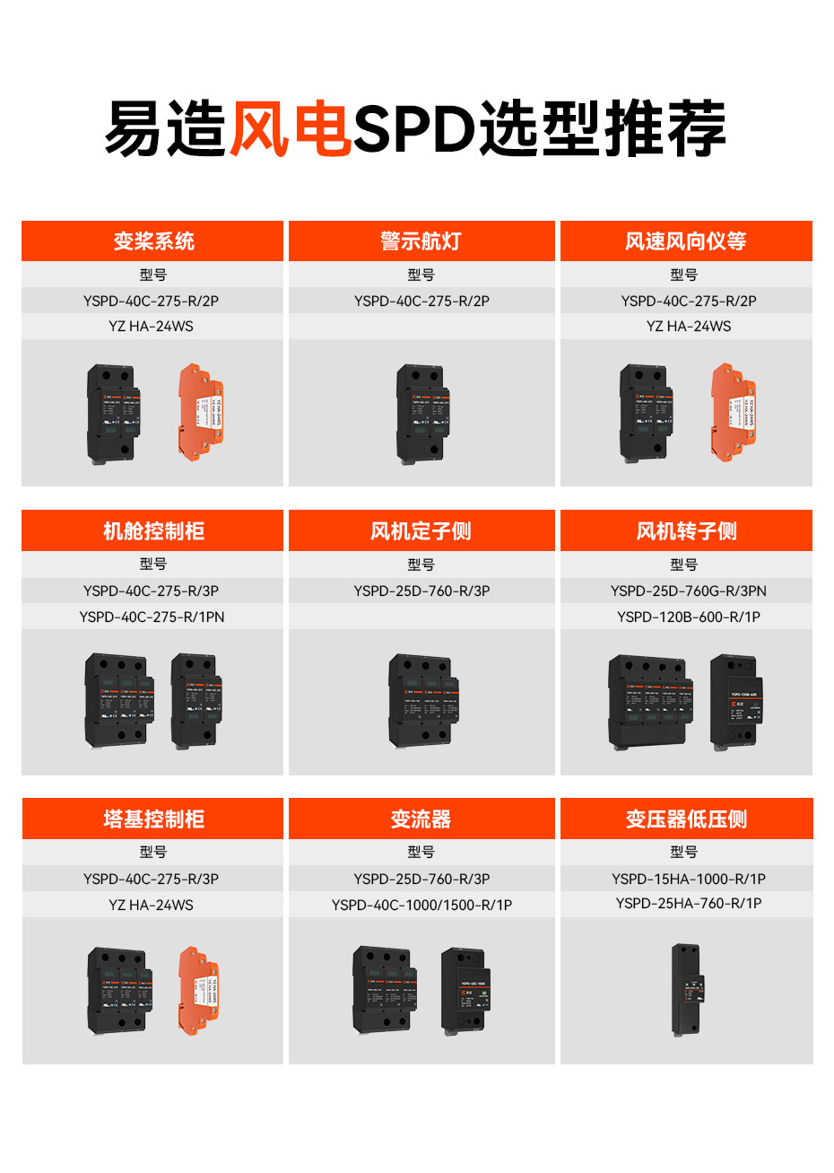 易造690v電源浪涌保護器選型推薦
