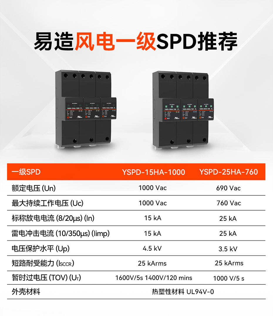 風電一級浪涌保護器廠家推薦