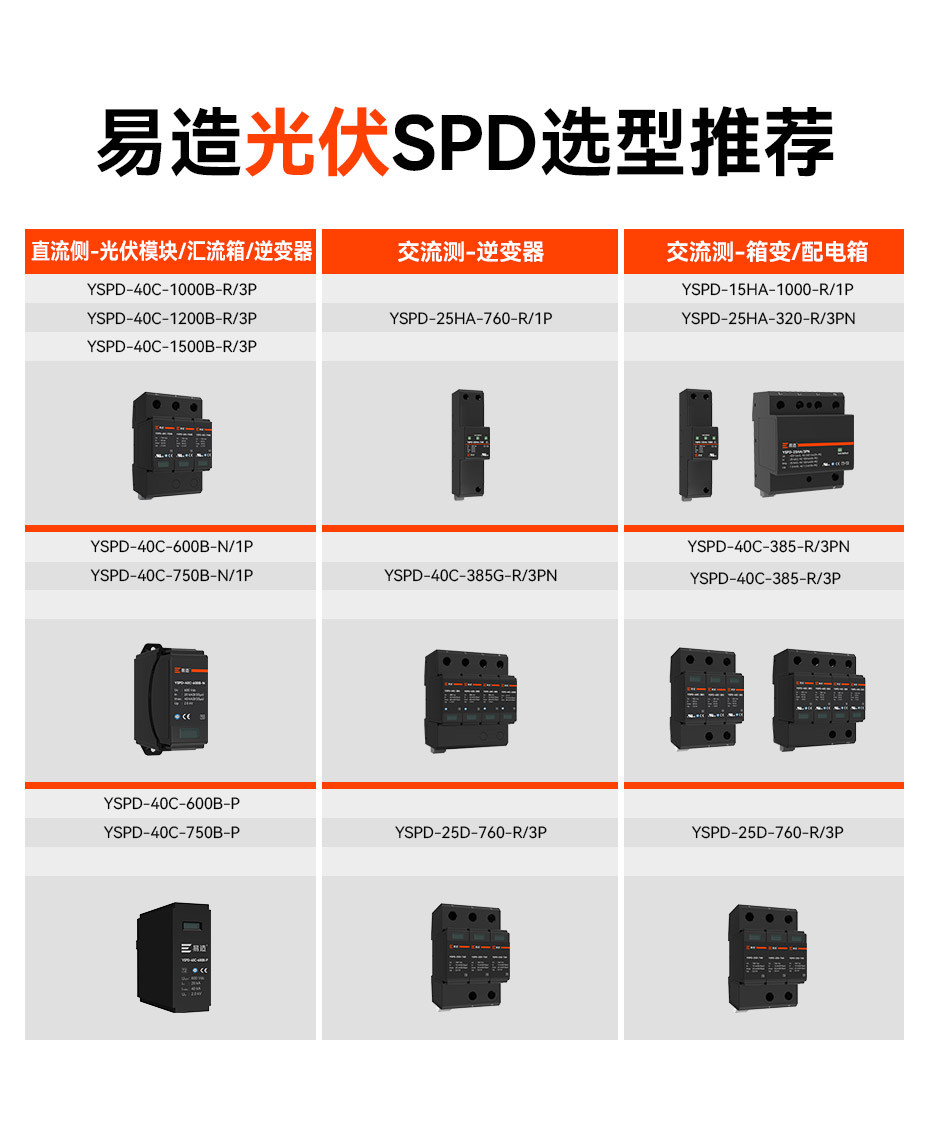 易造國產光伏浪涌保護器選型推薦