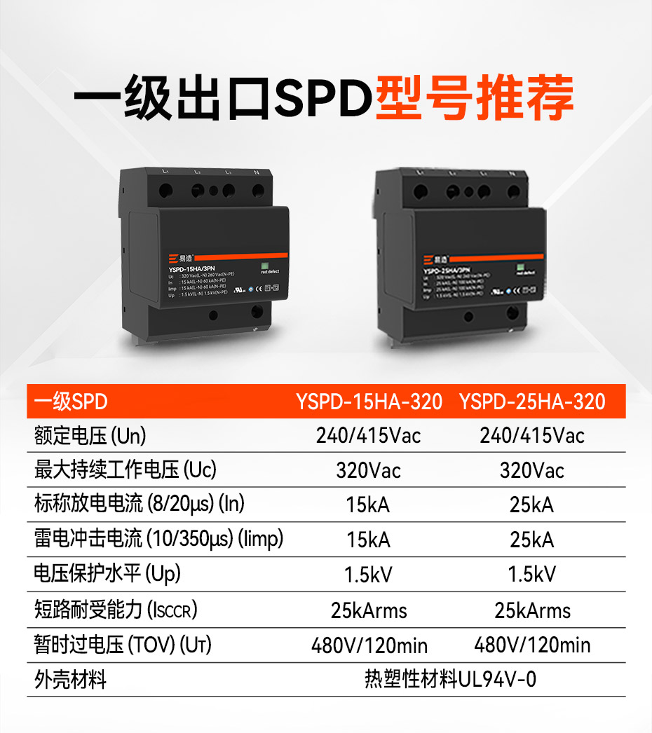 一級浪涌保護器UL認證型號推薦