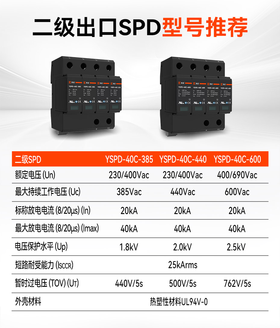二級浪涌保護器UL/CE認證型號推薦