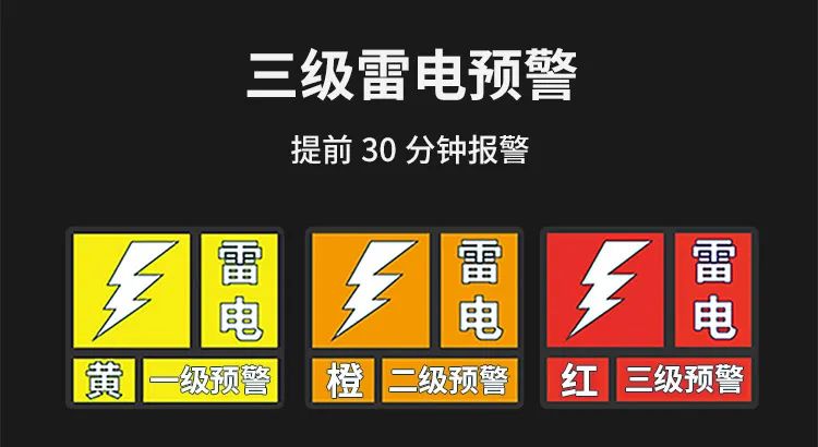 雷電預警系統-三級雷電警報 雷電預警系統-三級雷電警報