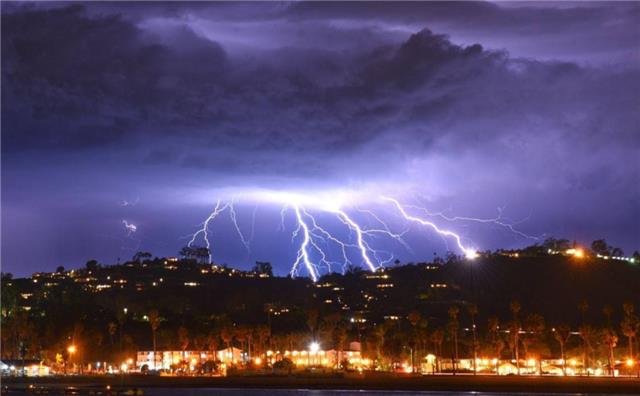 為什么雷電預(yù)警要用大氣電場(chǎng)儀