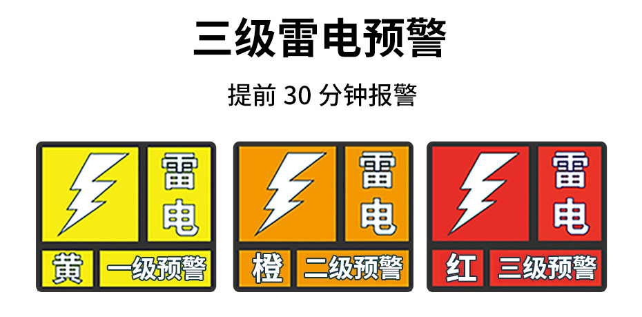 風電雷電預警系統-三級警報 風電雷電預警系統-三級警報