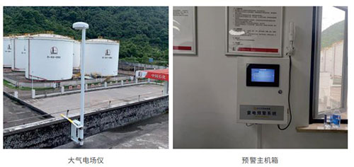 EW3.0雷電預(yù)警系統(tǒng)-組成