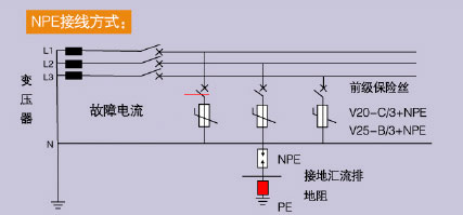 防雷器4P和3PN有什么區別-NPE接線方式 防雷器4P和3PN有什么區別-NPE接線方式