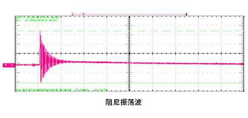 浪涌保護器安裝需要注意的距離-阻尼振蕩波