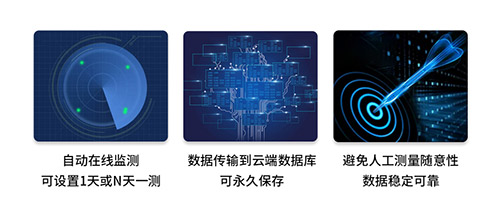 接地電阻在線測(cè)試儀廠家數(shù)據(jù)傳輸?shù)皆贫擞谰帽4?/></span></p><p style= 接地電阻在線測(cè)試儀廠家數(shù)據(jù)傳輸?shù)皆贫擞谰帽4? style=