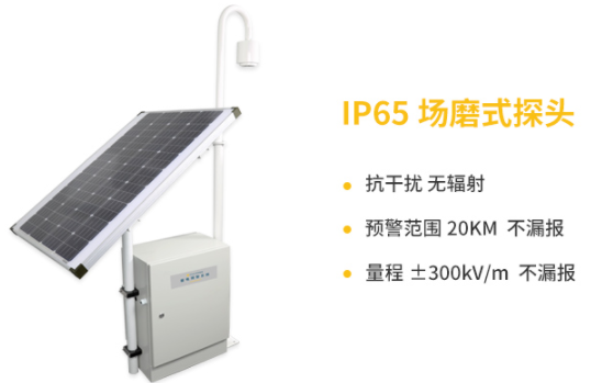 雷電預警系統價格為什么相差這么大? 雷電預警系統價格為什么相差這么大?