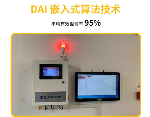 雷電預警系統價格為什么相差這么大? 雷電預警系統價格為什么相差這么大?