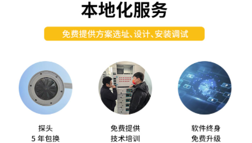 國內雷電預警系統易造本地化服務 國內雷電預警系統易造本地化服務