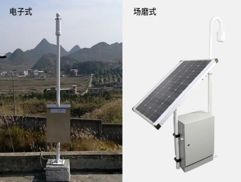 大氣電場儀相關知識,盡在本文! 大氣電場儀相關知識,盡在本文!