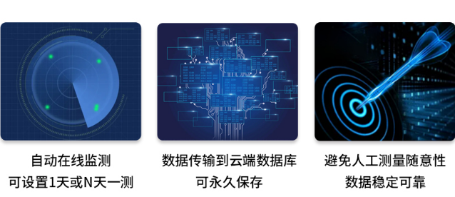 易造在線監測接地電阻測試儀優勢多