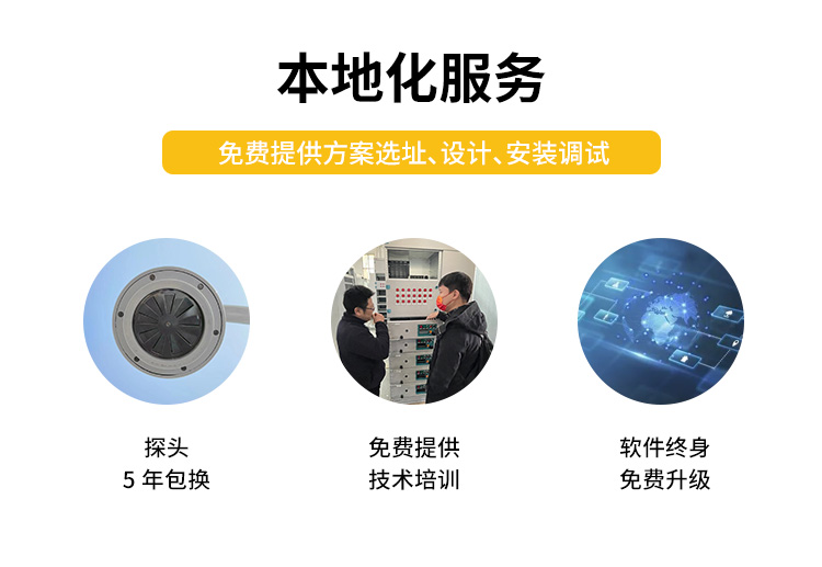 國內外雷電預警系統-易造本地化服務