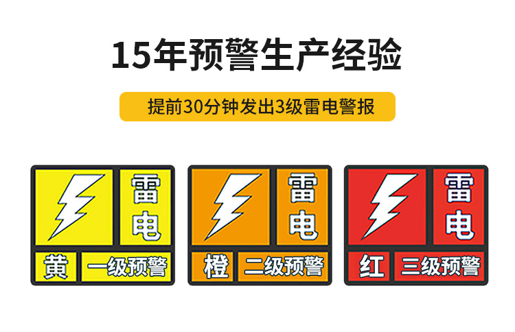 湖北雷電預警系統公司-易造15年預警生產經驗 提前30分鐘發出3級雷電警報 湖北雷電預警系統公司-易造15年預警生產經驗 提前30分鐘發出3級雷電警報