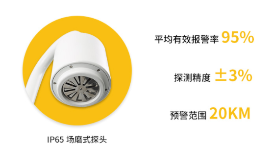 當陽雷電預警系統公司-易造雷電預警設備探頭優勢多 當陽雷電預警系統公司-易造雷電預警設備探頭優勢多