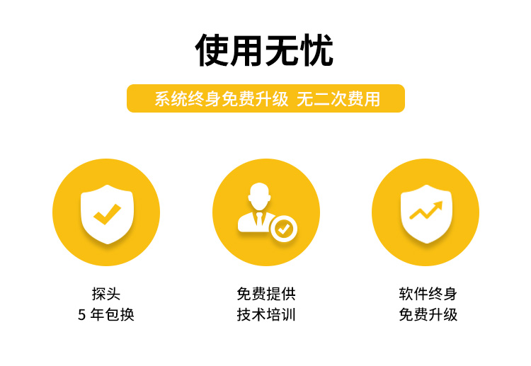 雷電監(jiān)測預警系統(tǒng)公司-易造使用無憂售后優(yōu)勢多 雷電監(jiān)測預警系統(tǒng)公司-易造使用無憂售后優(yōu)勢多