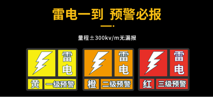 雷電紅色預警有多可怕-雷電一到 預警必報