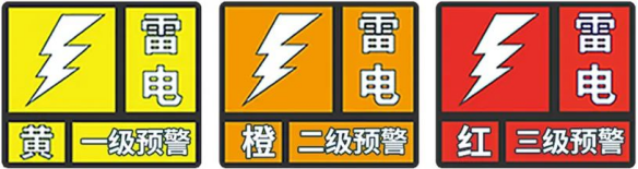 雷電預警系統-三級雷電預警 雷電預警系統-三級雷電預警