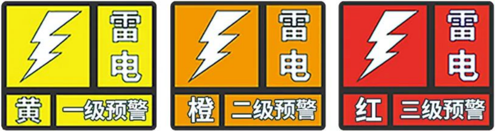 雷電預(yù)警系統(tǒng)-三級(jí)報(bào)警 雷電預(yù)警系統(tǒng)-三級(jí)報(bào)警