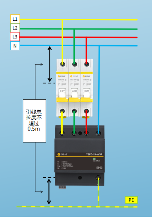 浪涌保護器的安裝方法-接線方法 浪涌保護器的安裝方法-接線方法