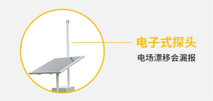雷電預(yù)警系統(tǒng)-電子式探頭 雷電預(yù)警系統(tǒng)-電子式探頭