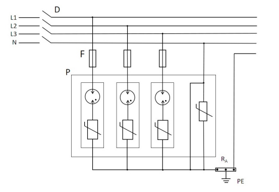 電涌保護器的共模保護和全模保護有什么區別 電涌保護器的共模保護和全模保護有什么區別