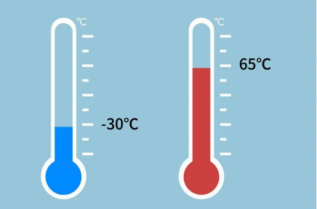 雷電預警系統-雷電預警系統運行溫度