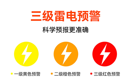 雷電預警系統的組成有哪些-三級報警 雷電預警系統的組成有哪些-三級報警