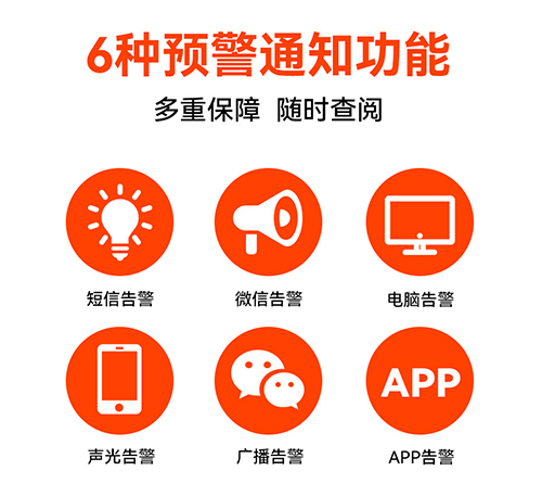 大型油氣存儲基地雷電預警系統-6種預警通知功能