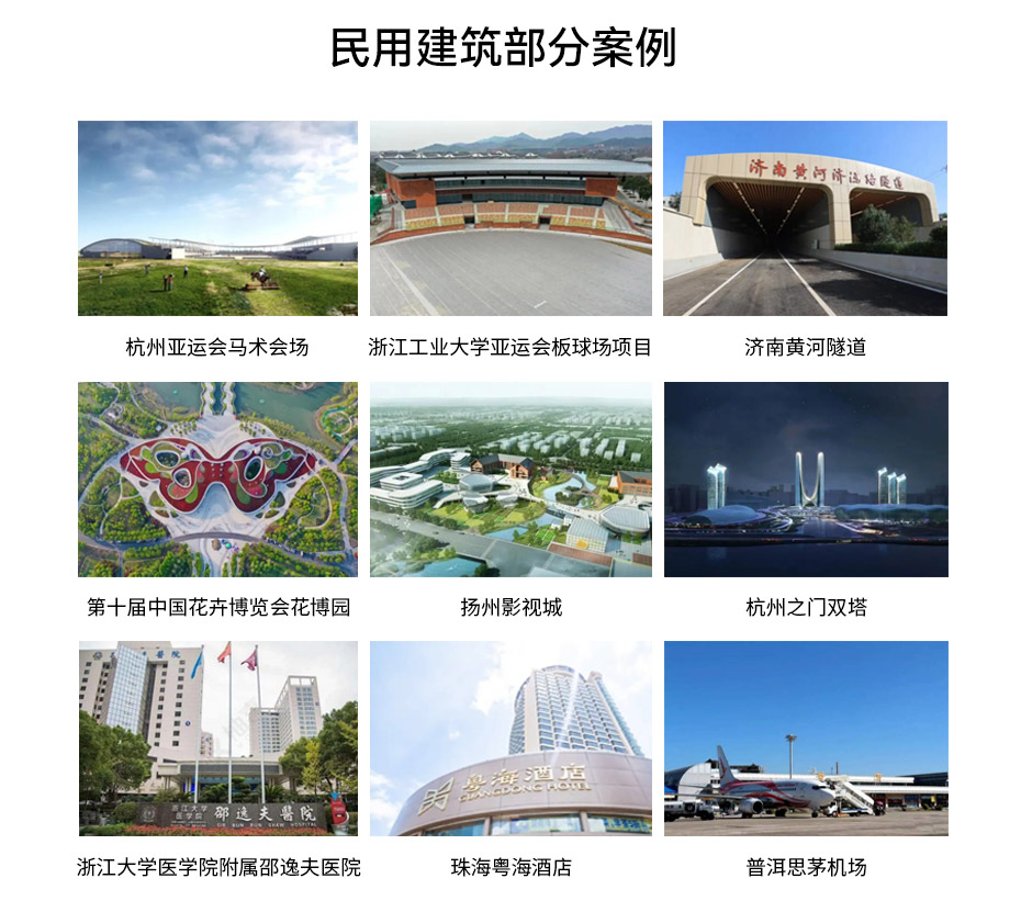 浪涌保護器應用案例 浪涌保護器應用案例