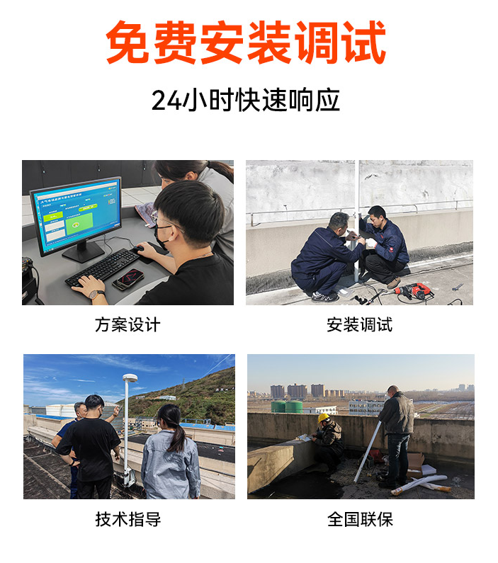 雷電預警系統 雷電預警系統