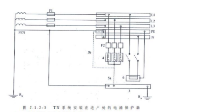 不同的接地方式,浪涌保護器怎么選型-TN-C系統 不同的接地方式,浪涌保護器怎么選型-TN-C系統