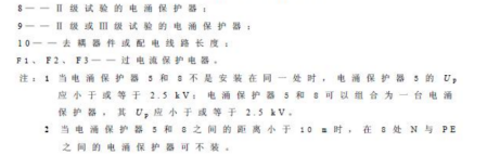 TN-C-S系統 TN-C-S系統