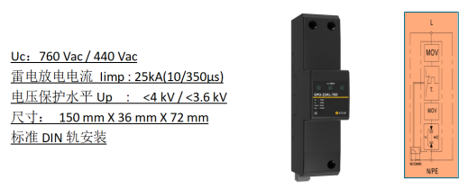 海陸風電防雷解決方案-浪涌保護器