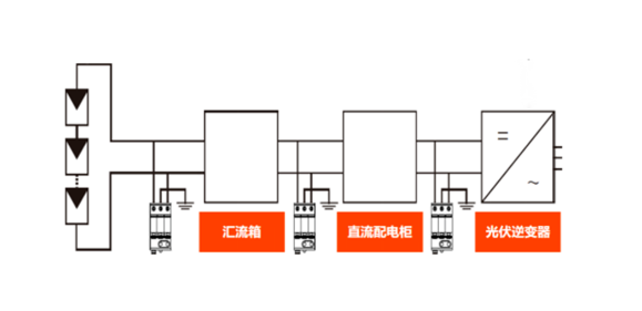 直流測光伏系統SPD浪涌保護器如何選擇 直流測光伏系統SPD浪涌保護器如何選擇