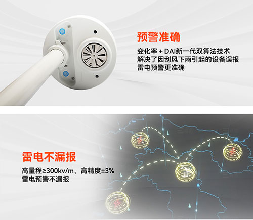 化工廠雷電預警系統預警準不漏報.jpg 化工廠雷電預警系統預警準不漏報.jpg