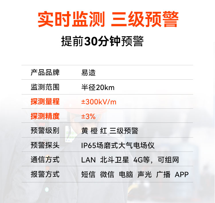 高效雷電預(yù)警系統(tǒng)提前30分鐘報(bào)警 高效雷電預(yù)警系統(tǒng)提前30分鐘報(bào)警